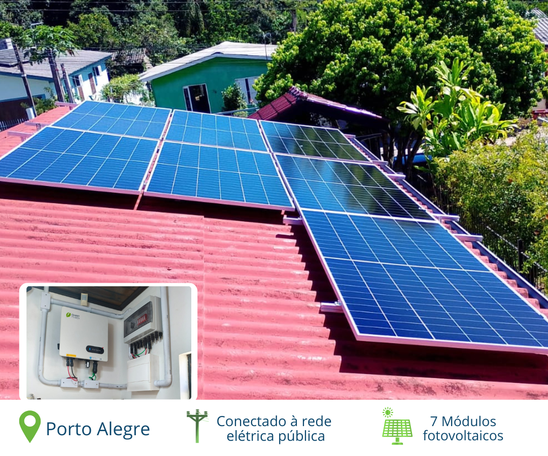 Pagina inicial- Home 28 módulos fotovoltaicos